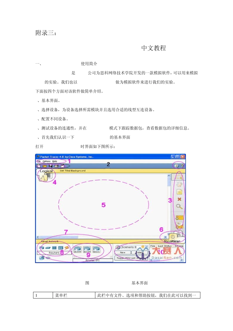 Cisco_Packet_Tracer_5.5中文教程_第1页
