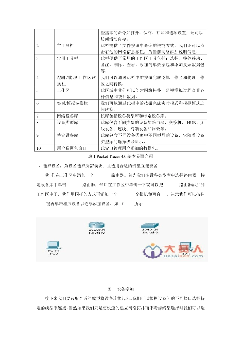 Cisco_Packet_Tracer_5.5中文教程_第2页