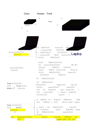 Cisco交换机Access、Trunk端口及数据帧收发规则