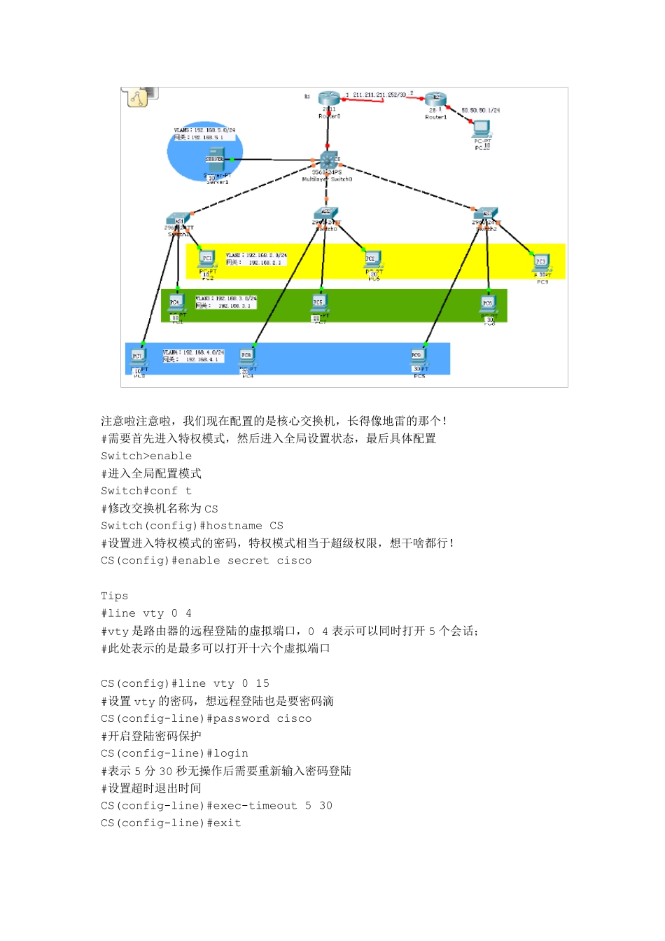 Cisco小型局域网配置总结_第2页