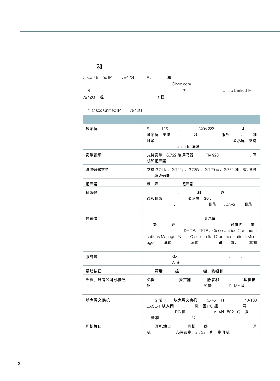 CISCO思科IP电话7942G产品介绍_第2页