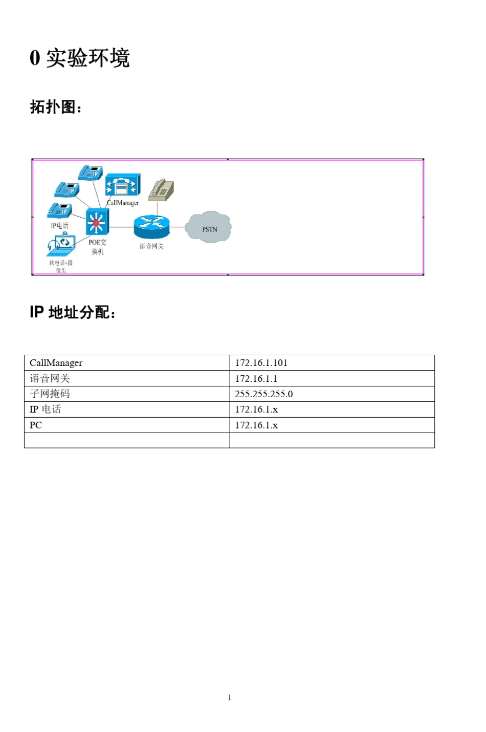 Cisco语音基本功能实验手册_第2页