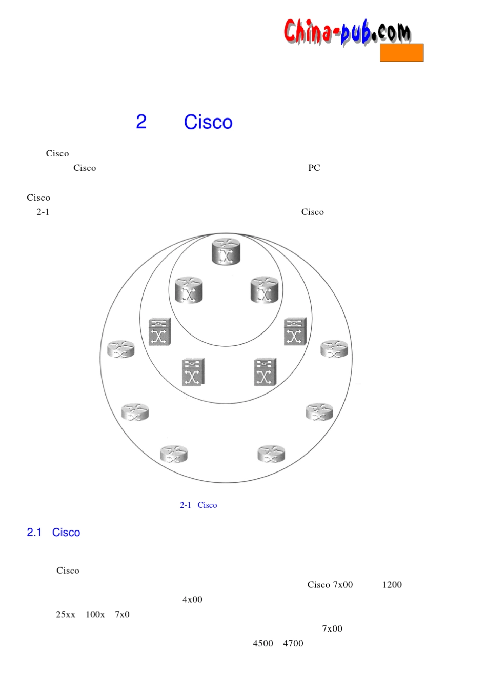 Cisco路由器硬件_第2页