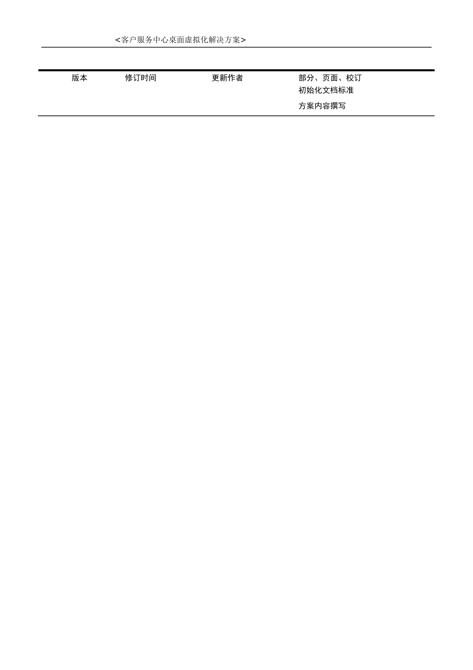 CitrixXenDesktop桌面虚拟化解决方案_第2页