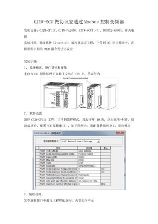 CJ1WSCU做协议宏通过Modbus控制变频器