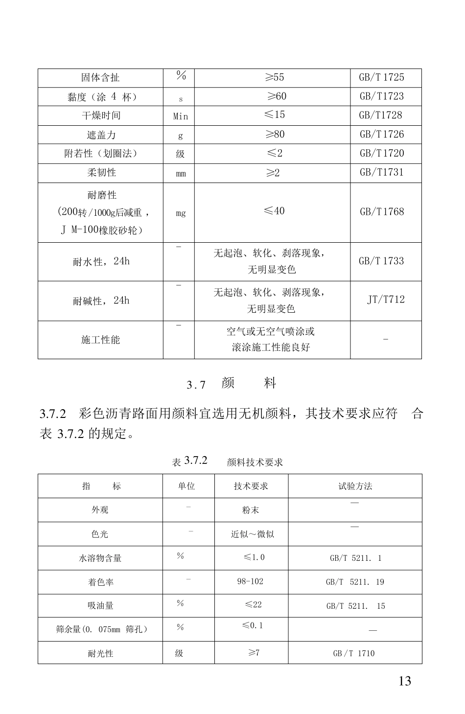 CJJT2182014城市道路彩色沥青混凝土路面技术规程_第2页