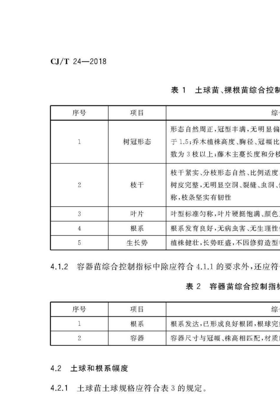 CJT242018园林绿化木本苗_第3页