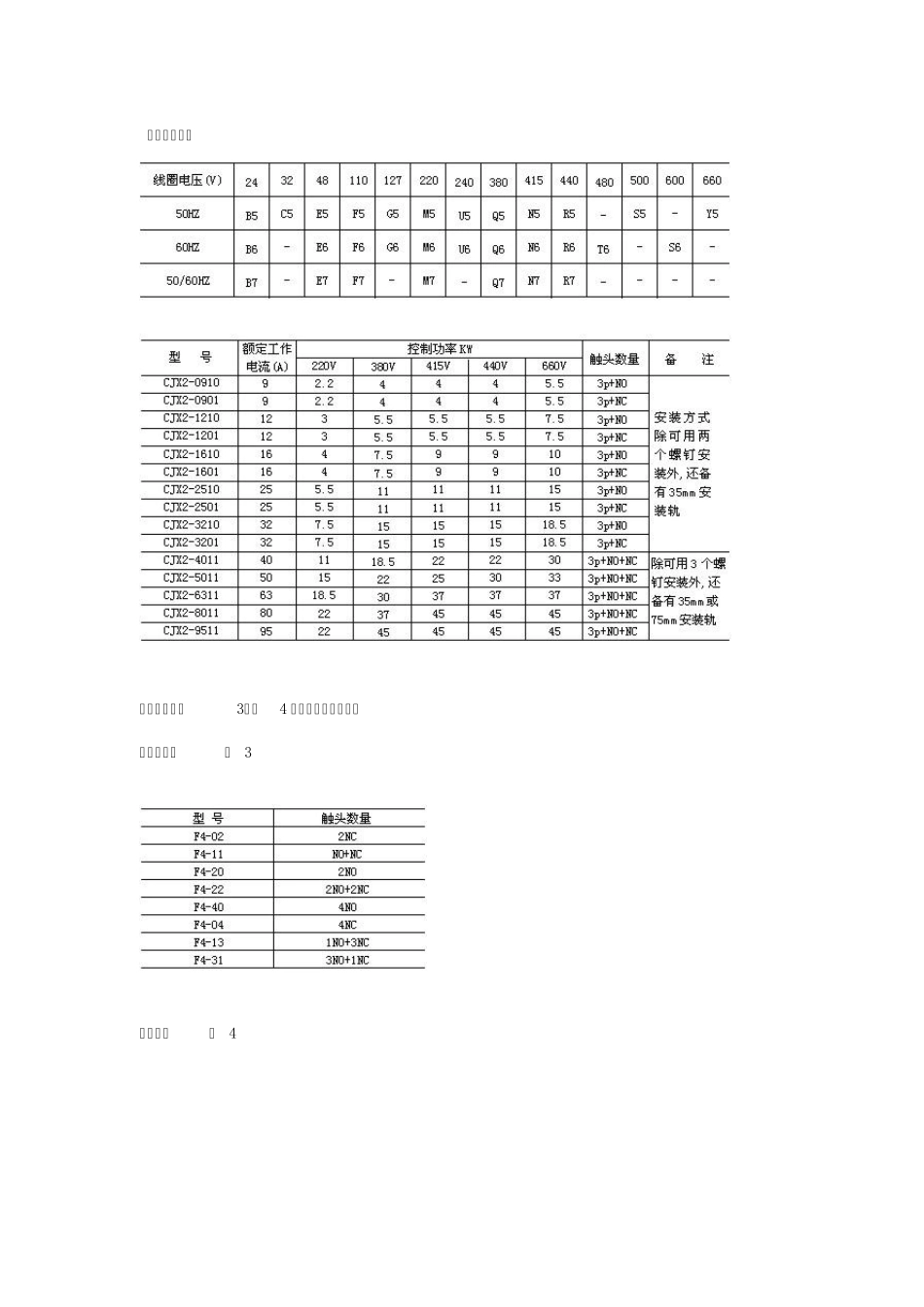 CJX2系列交流接触器_第2页