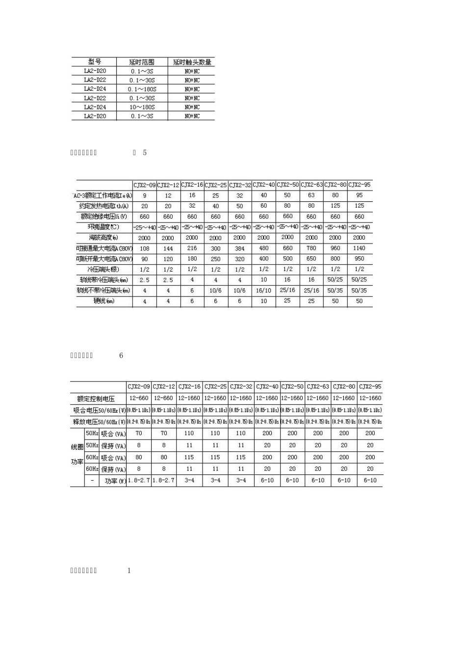 CJX2系列交流接触器_第3页