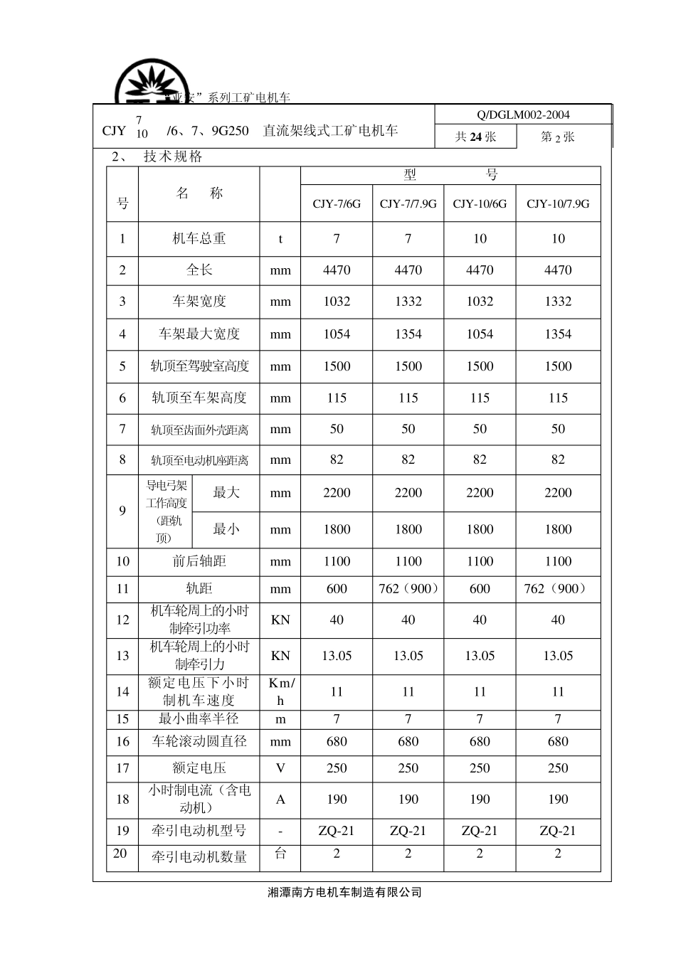 CJY710.6.7.9G250说明书_第2页