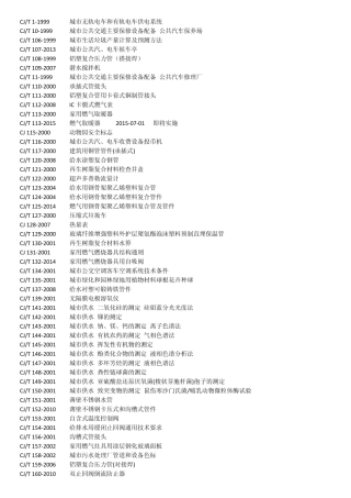 CJ城镇建设行业产品标准目录2015最新