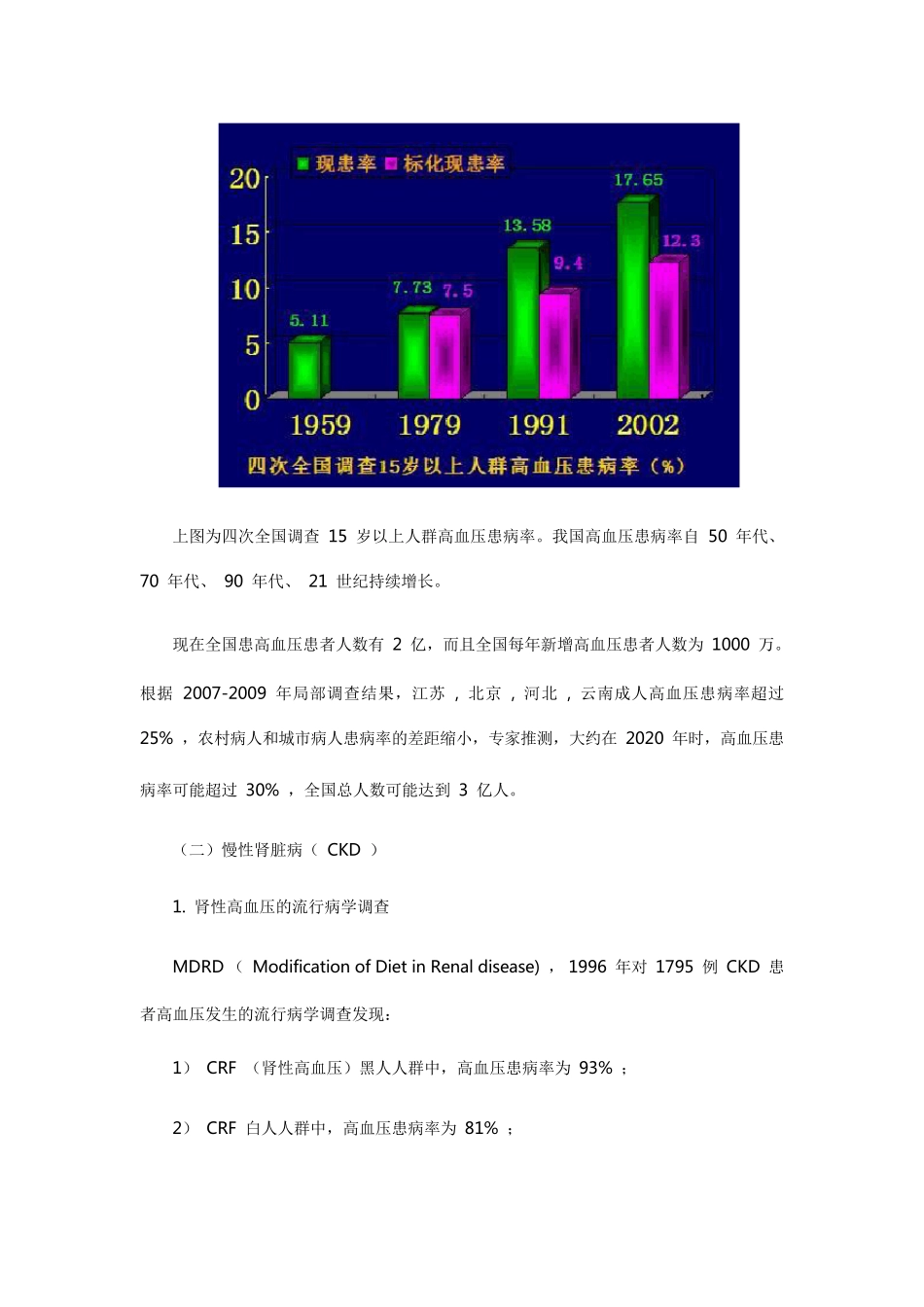 CKD伴高血压的治疗原则及用药方法_第3页