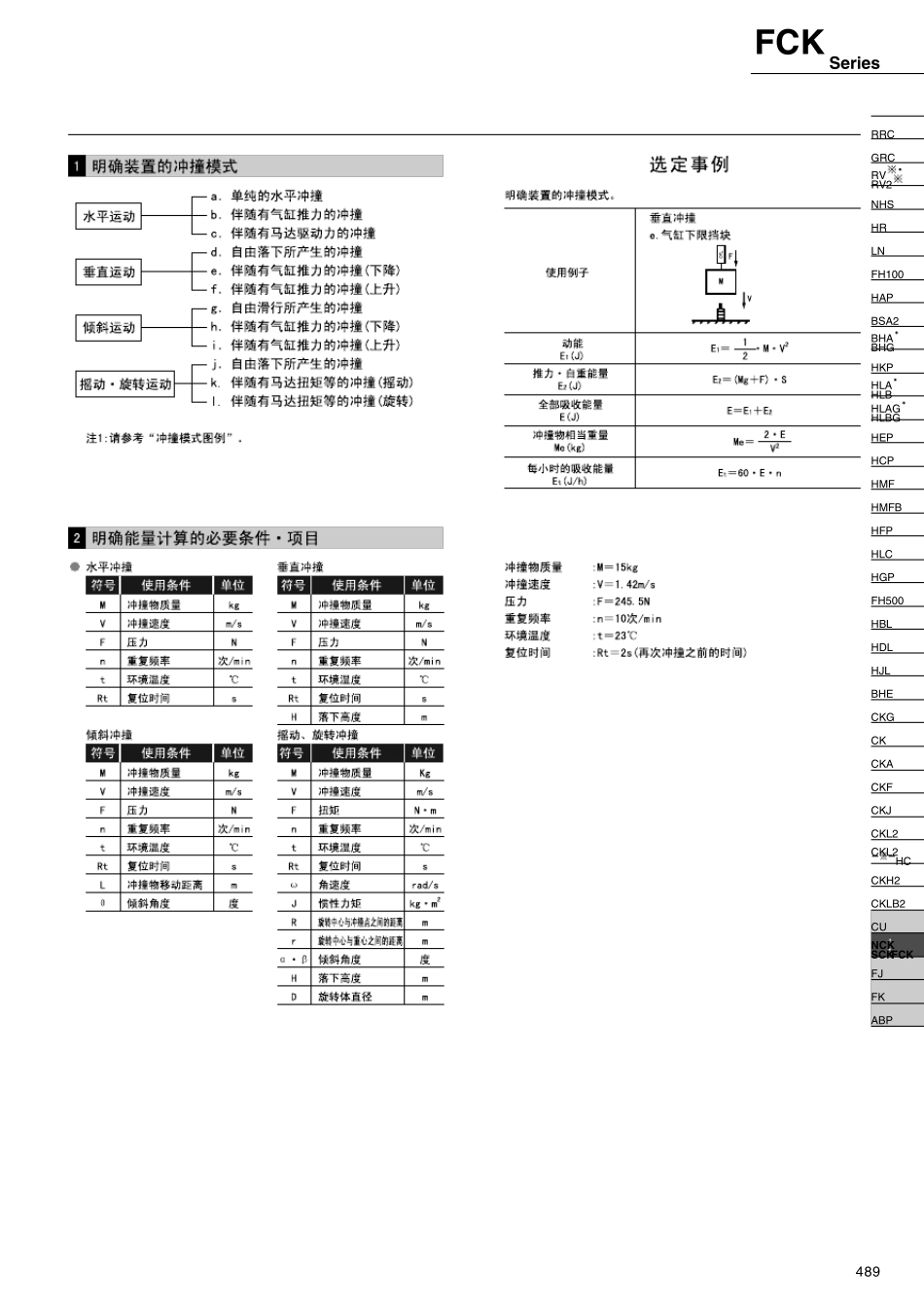 CKD缓冲器选型指南_第2页