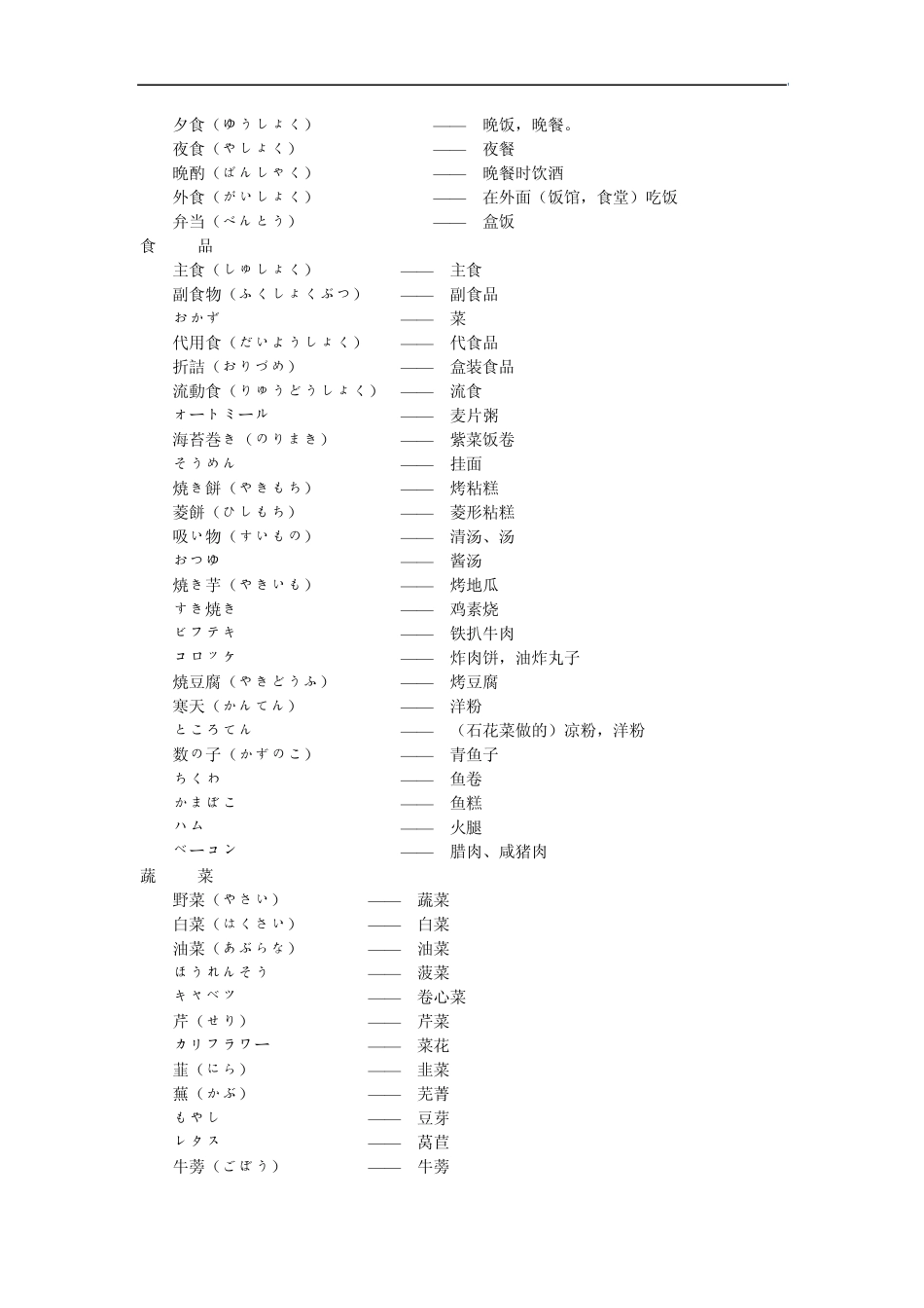 ckgzbnm日语_生活高频常用词汇_第2页