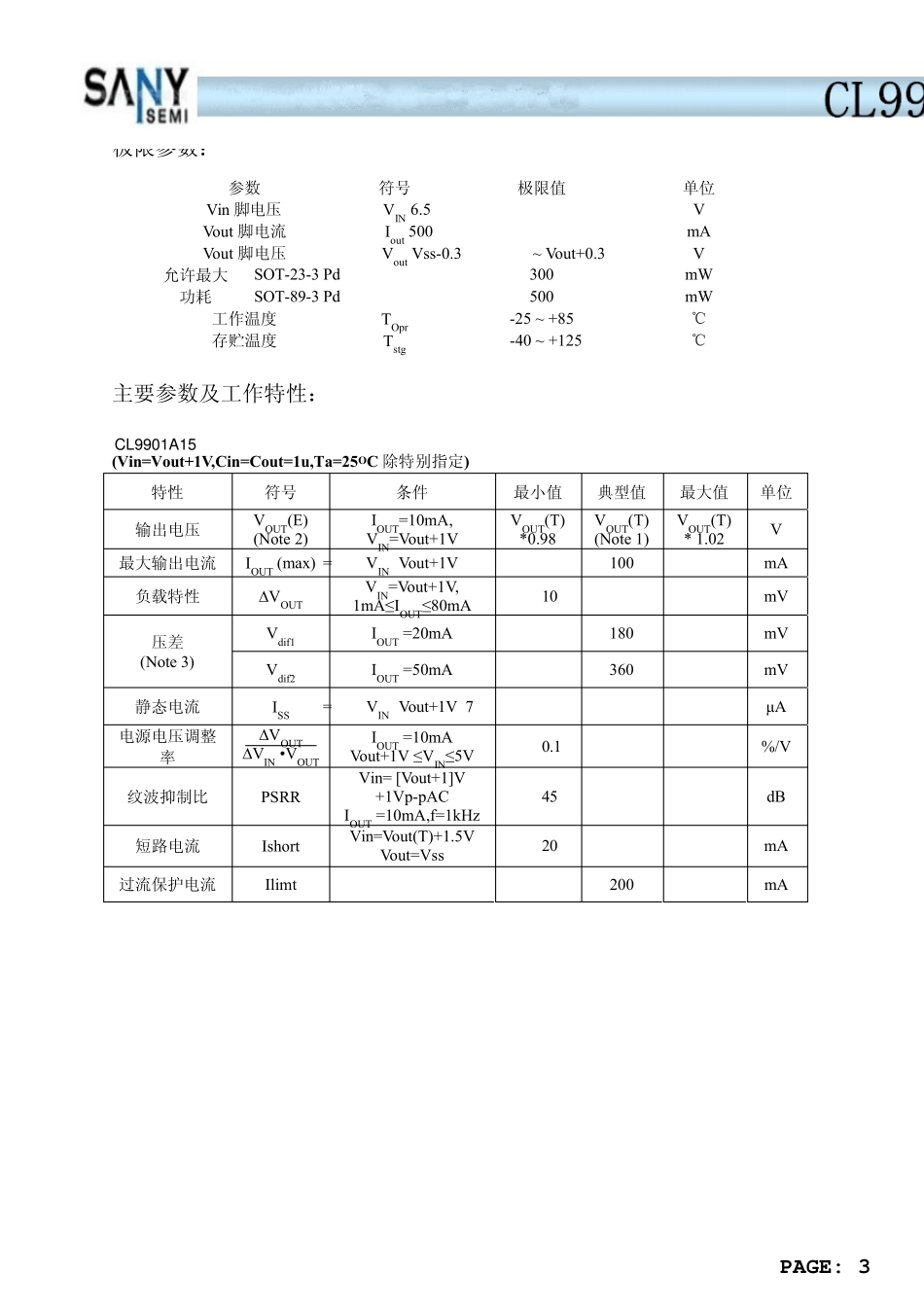CL9901250mA稳压芯片_第3页