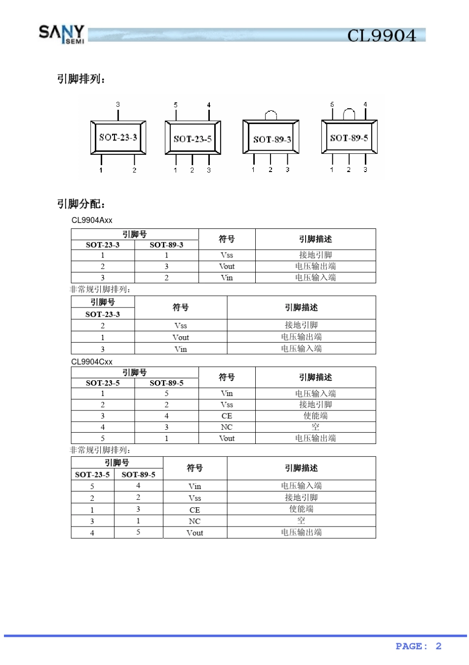CL9904300mA稳压IC_第2页