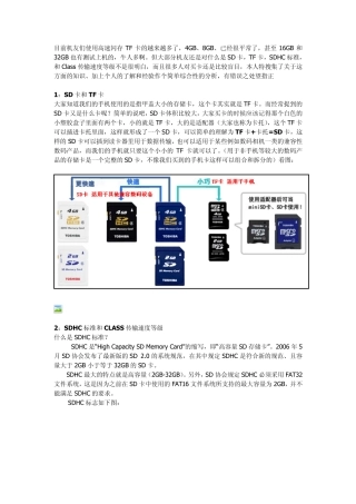 class_速度等级分析,SD卡和TF卡以及SDHC卡区别