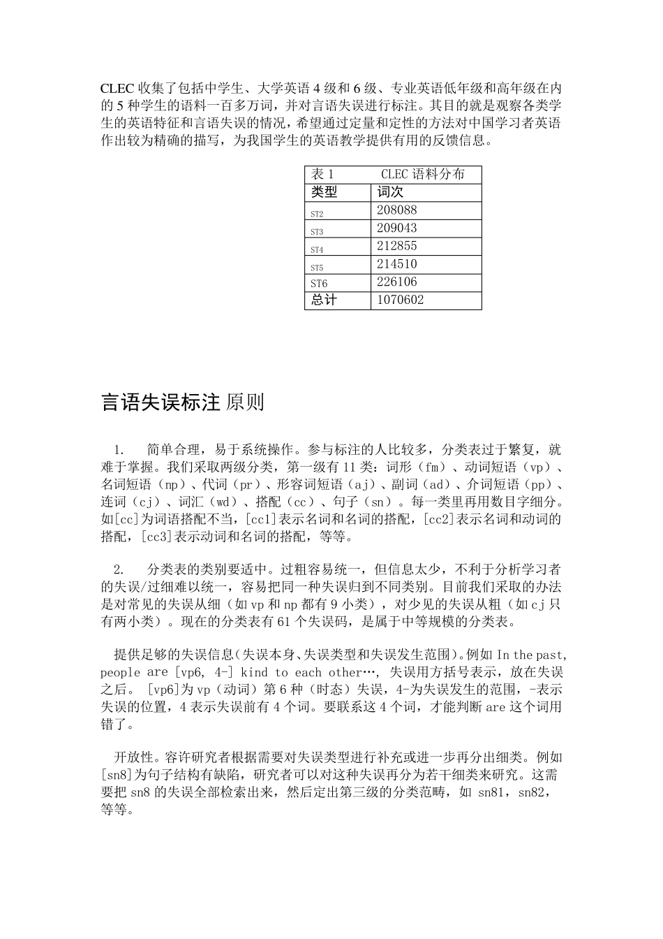CLEC中国英语学习者语料库_第1页