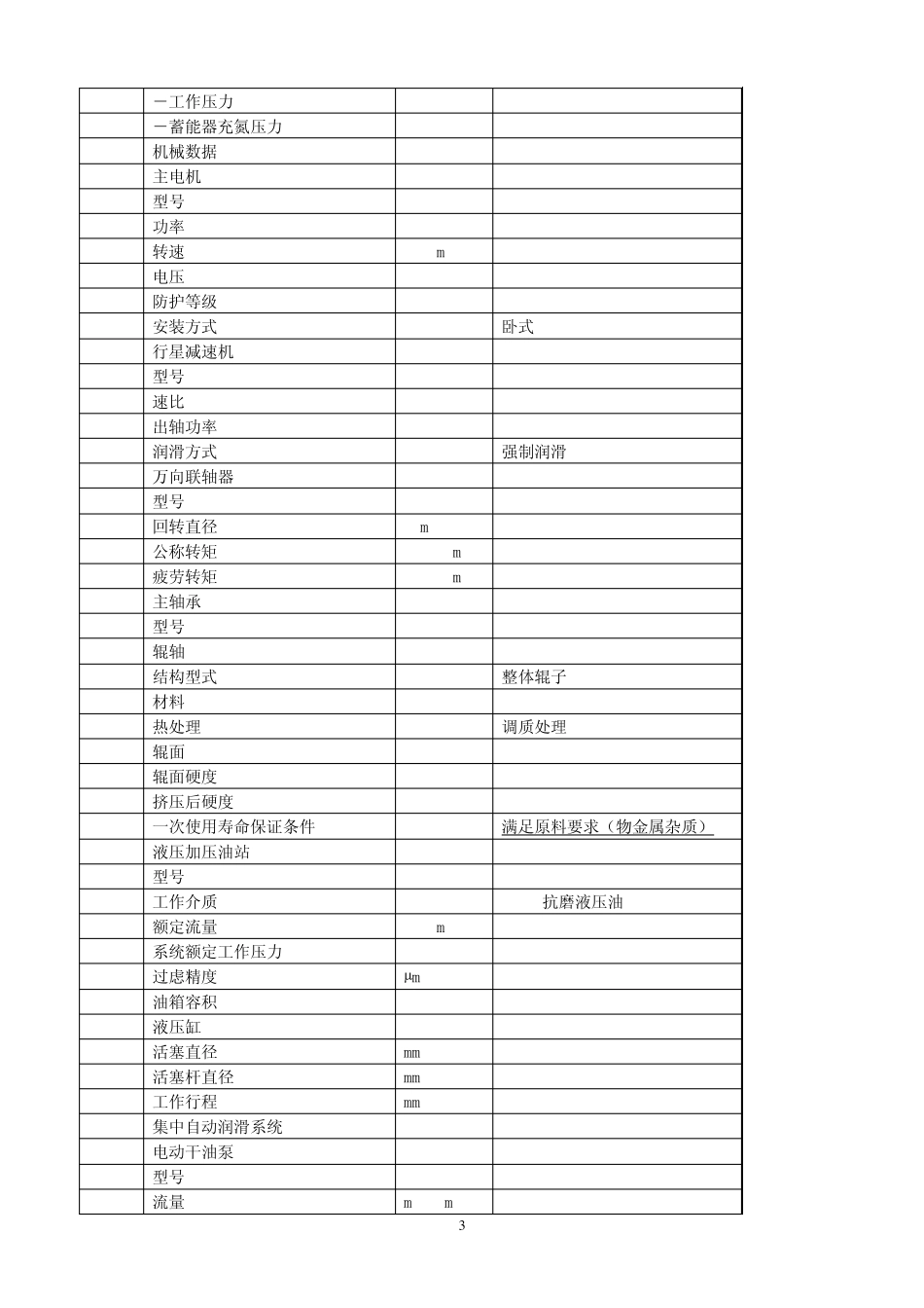 CLF170100辊压机使用说明书_第3页