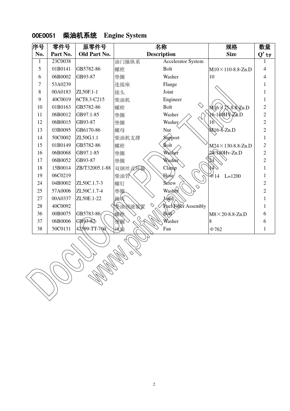 CLG856高配置装载机维修资料(零件目录)_第3页