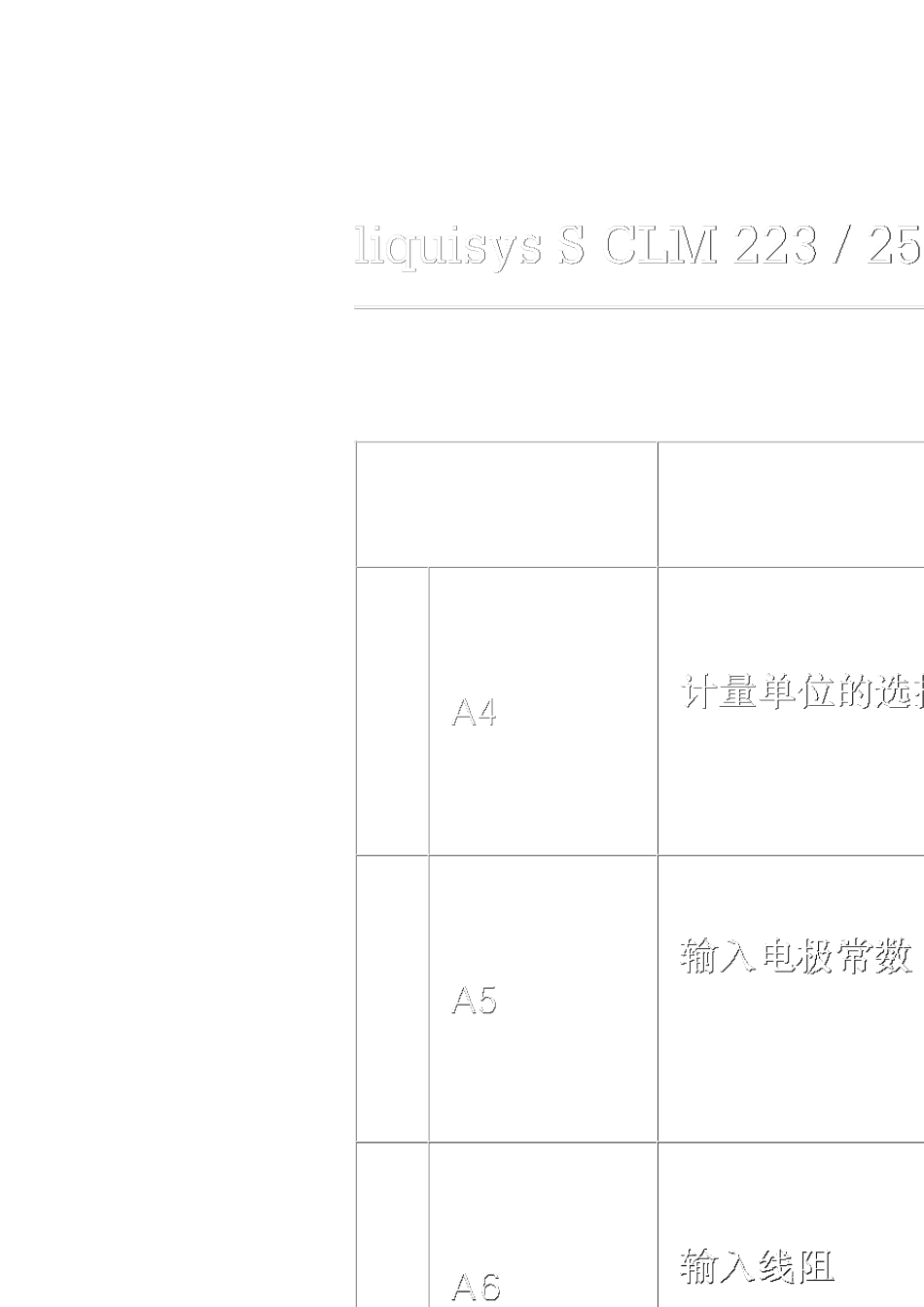 clm223_clm253操作指导手册_第3页