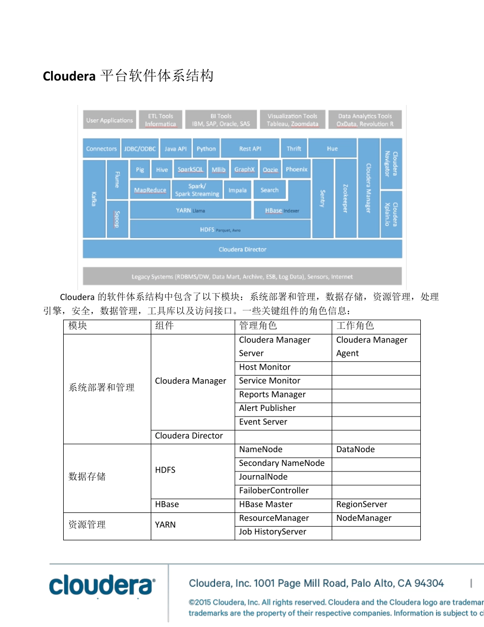 Cloudera平台部署架构建议方案_第2页