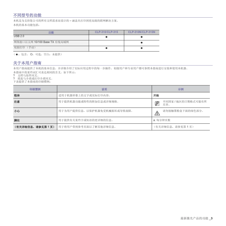 CLP315说明书_第3页