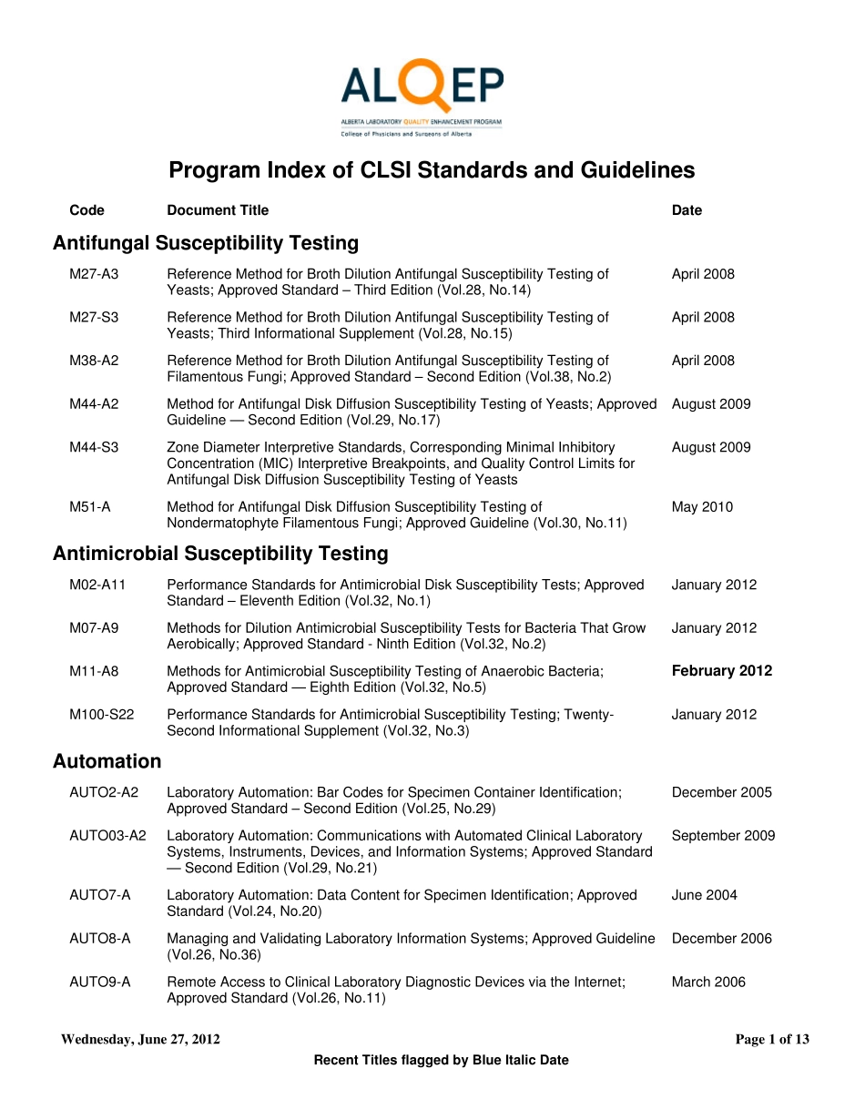CLSI文件目录_第1页