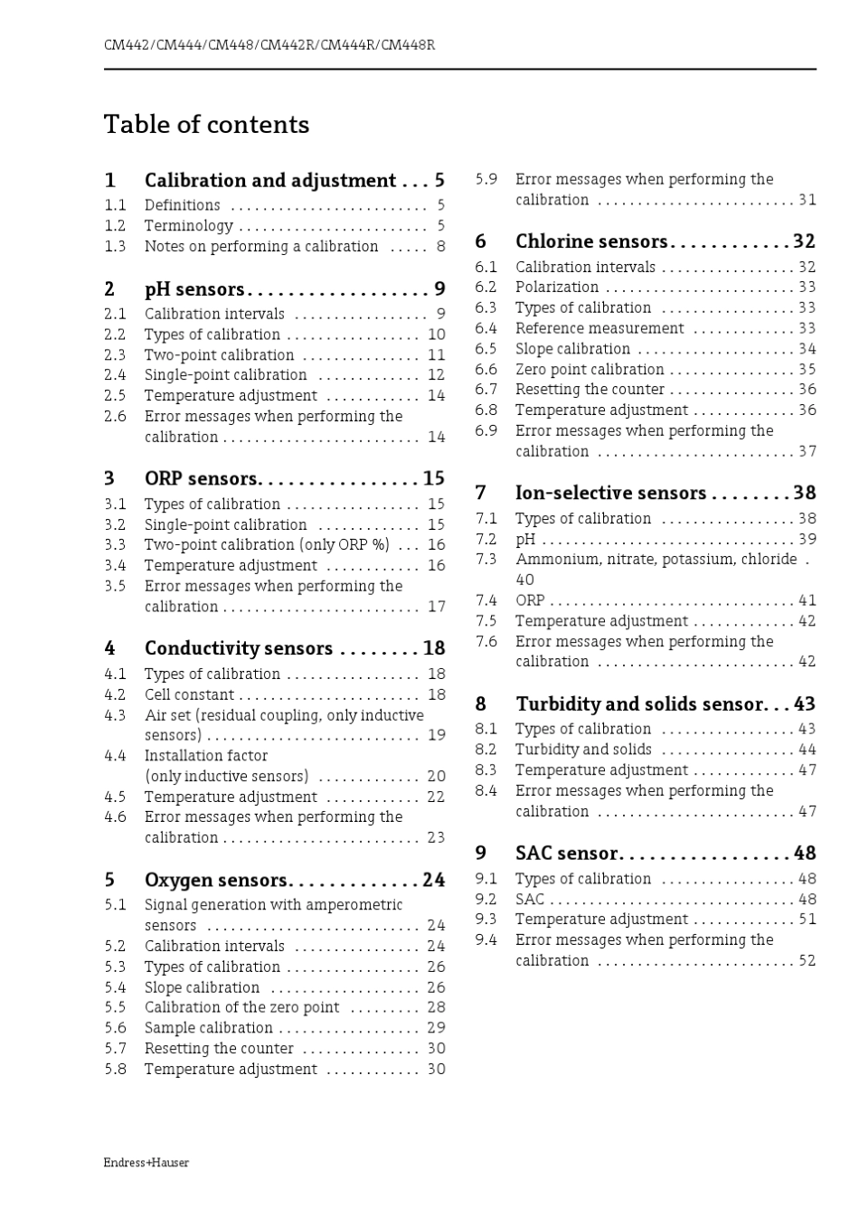 CM442标定与调试_第3页