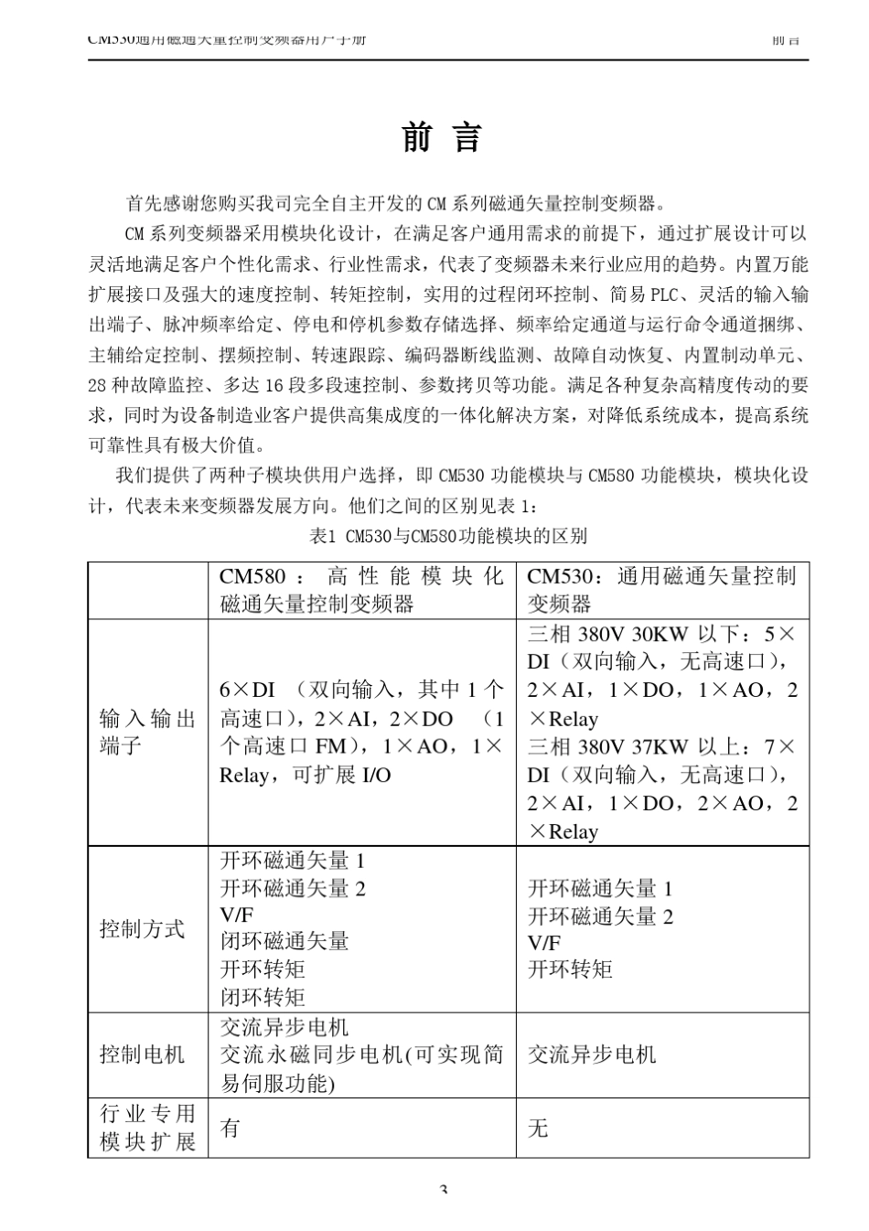 CM530变频器用户手册V2.2_第3页