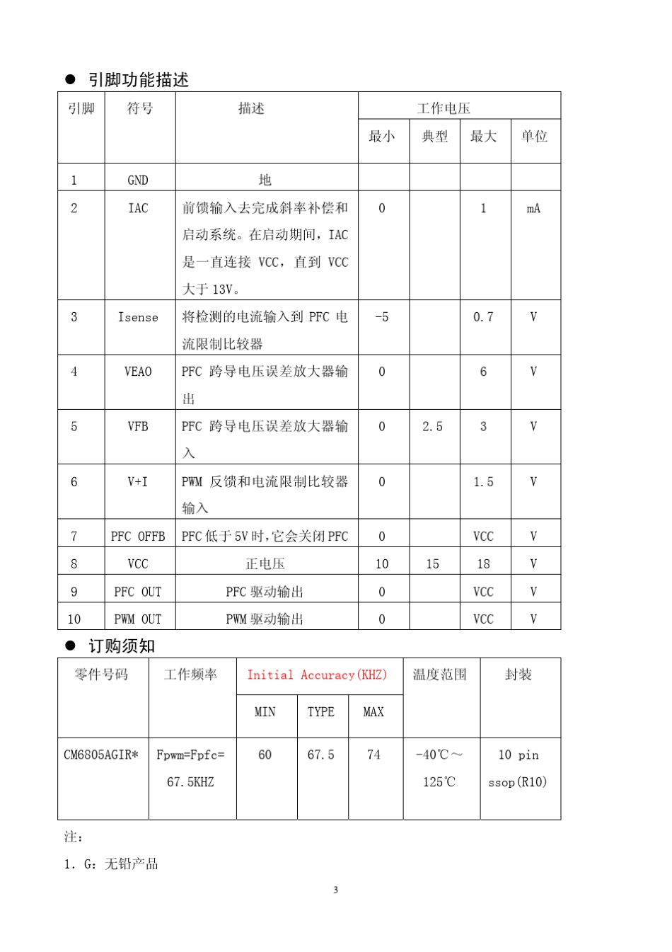 CM6805A中文版_第3页