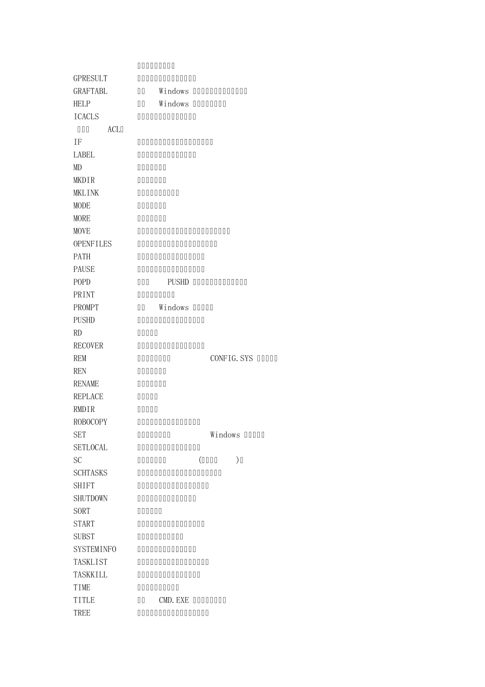 cmd及批处理命令和帮助大全_第2页