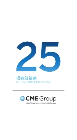 CME期权交易25项有效策略