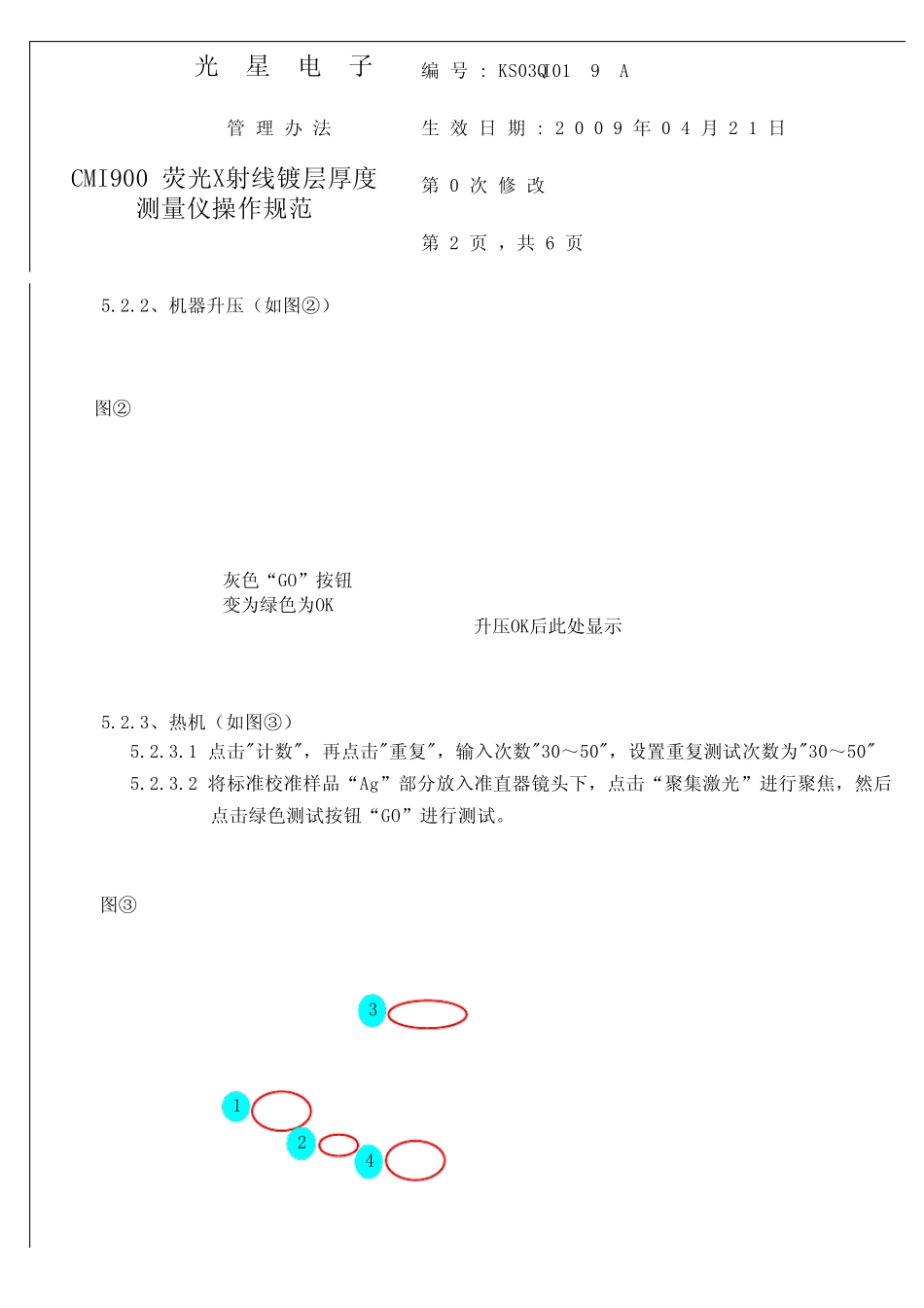 CMI900荧光X射线镀层厚度测量仪操作规范_第2页