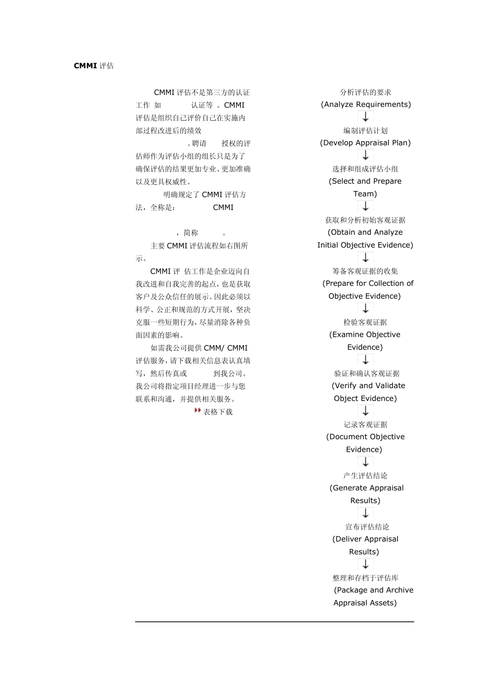 CMMCMMI认证前的准备工作_第1页