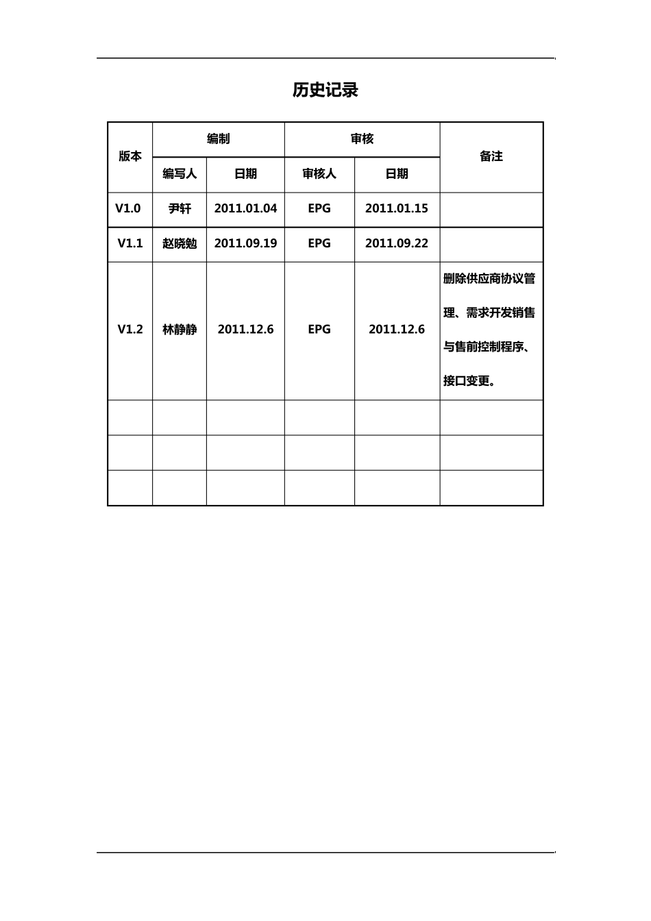 CMMI3级过程实施方针_第2页