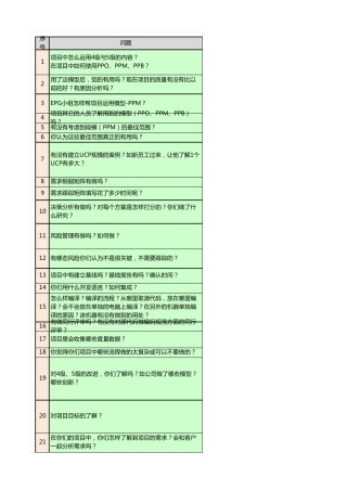 CMMI5评估提问单及回答要点