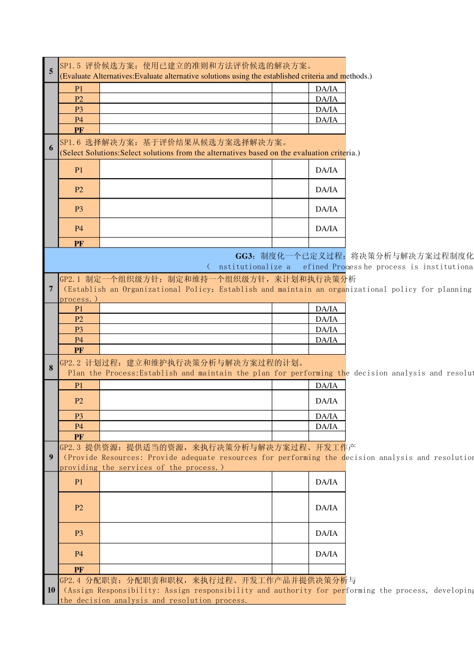 CMMIDEVv1.2PIIsDARv07_第2页