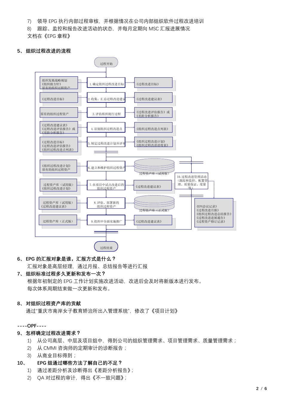 CMMIEPG访谈问答资料_第2页