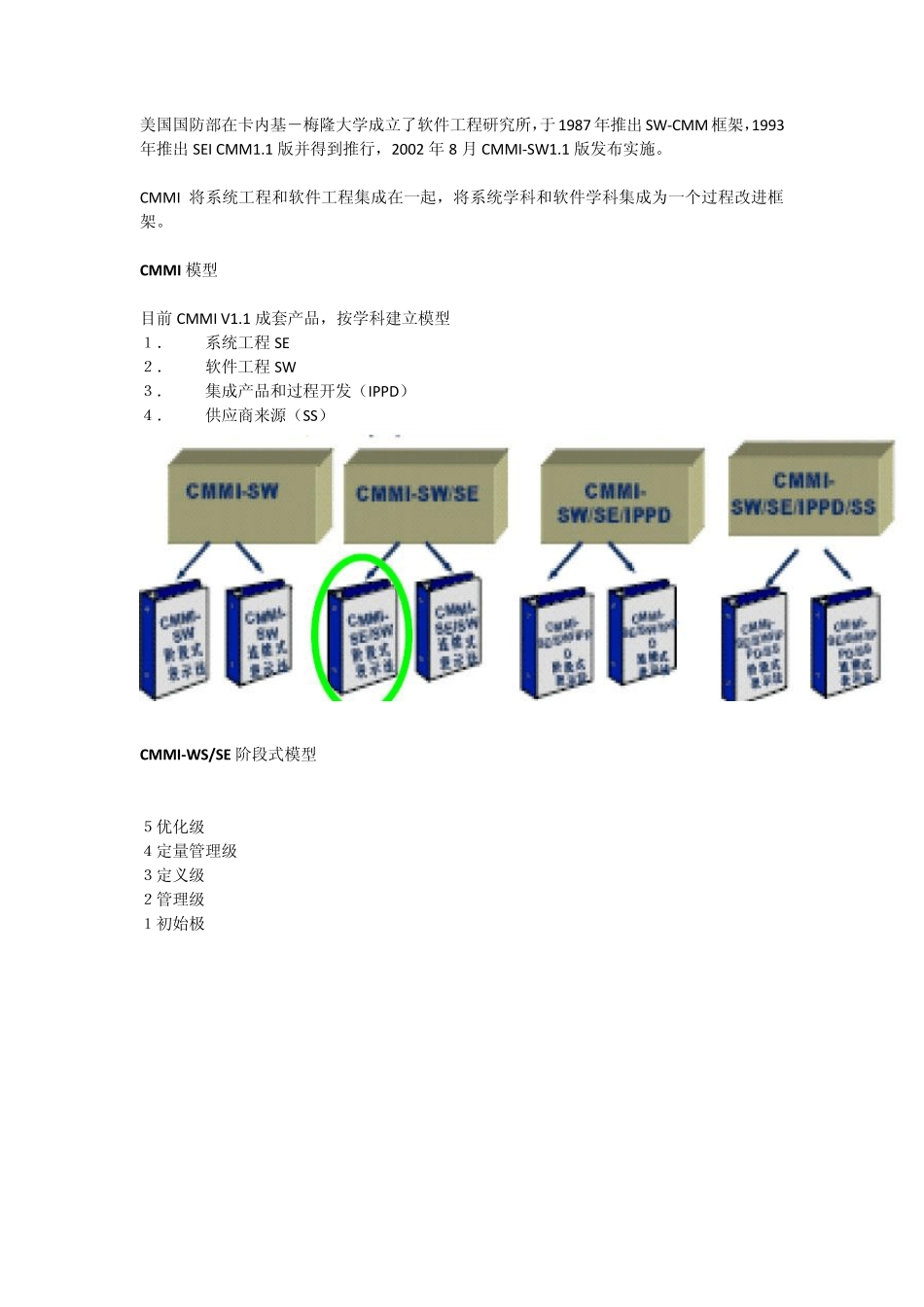 CMMI基础培训资料_第3页