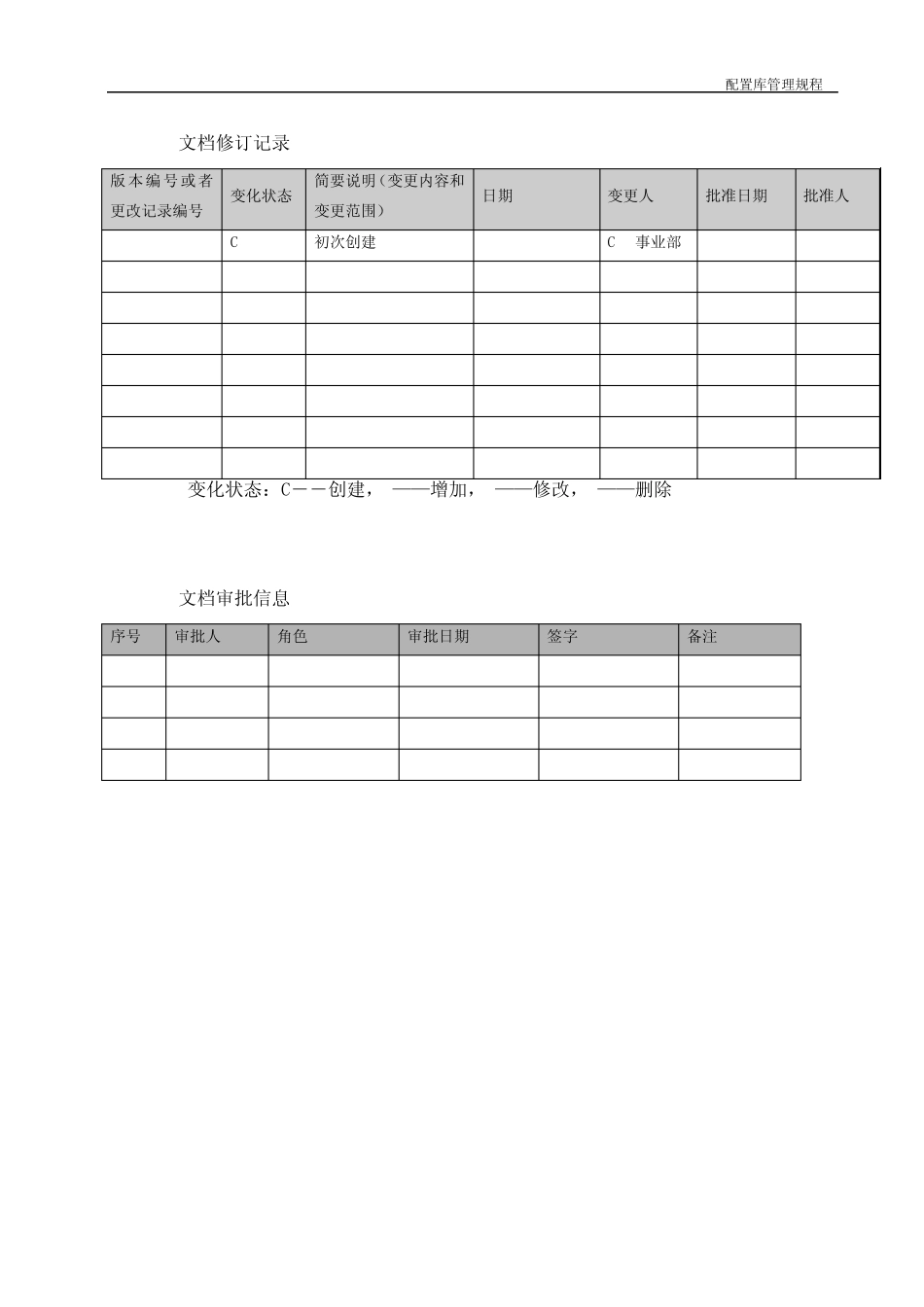 CMMI支持CM配置库管理规程V2.0_第2页