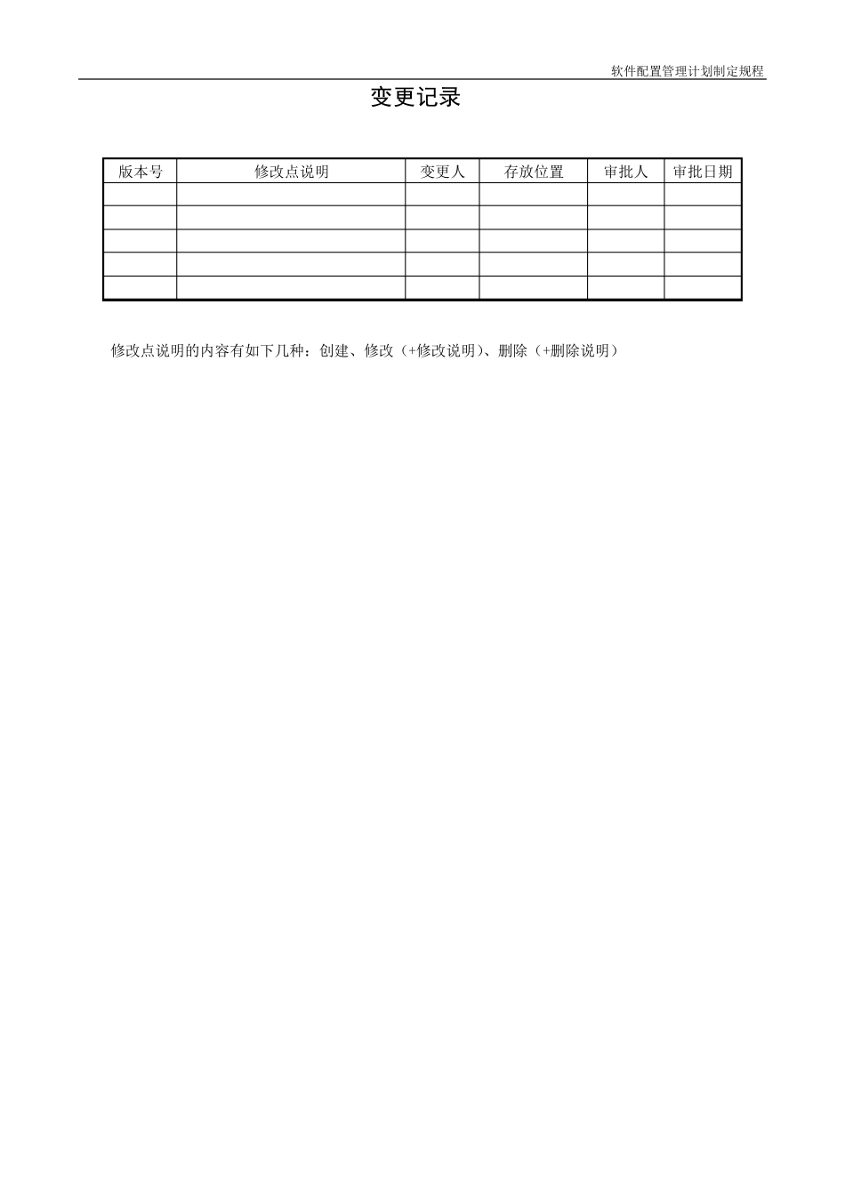CMMI支持CM配置管理计划制定规程_V1.2_第2页
