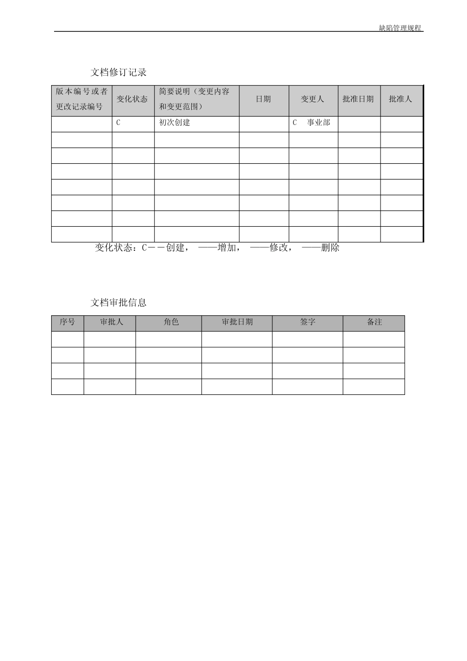 CMMI支持QA缺陷管理规程V2.0_第2页