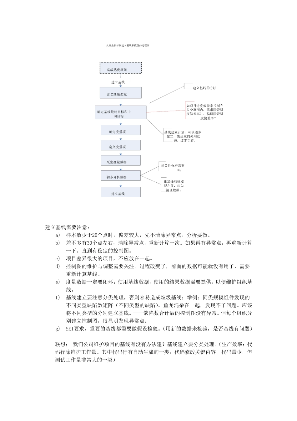 CMMI高成熟度培训知识(内部交流)_第3页