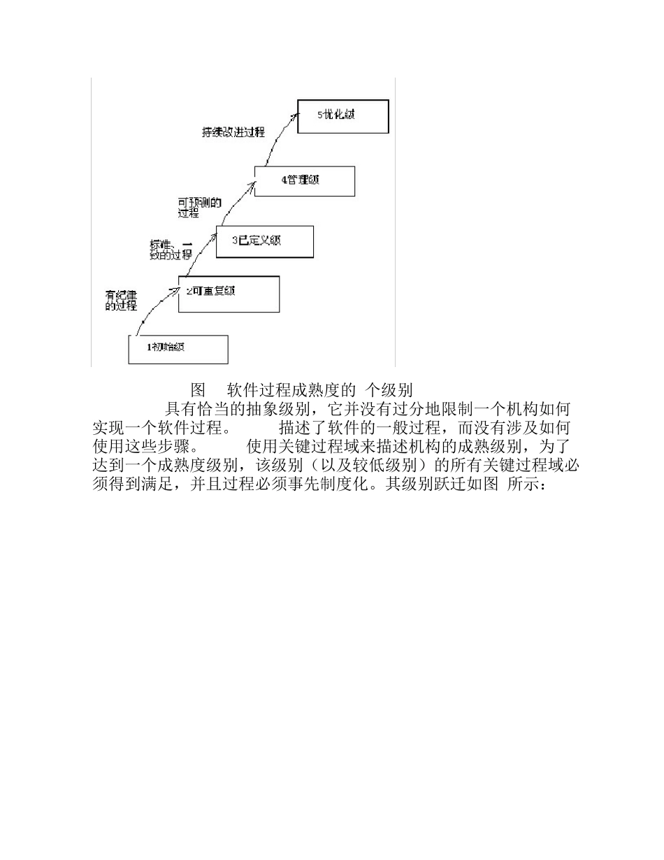 CMM、TSP、PSP综述(新增补)13_第2页