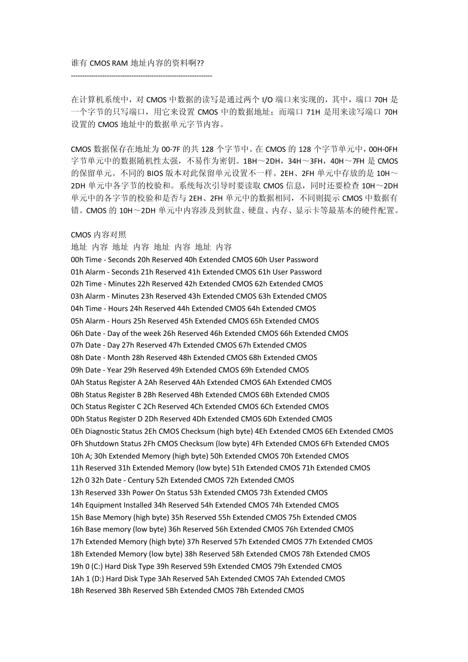 CMOS_RAM地址内容_第1页