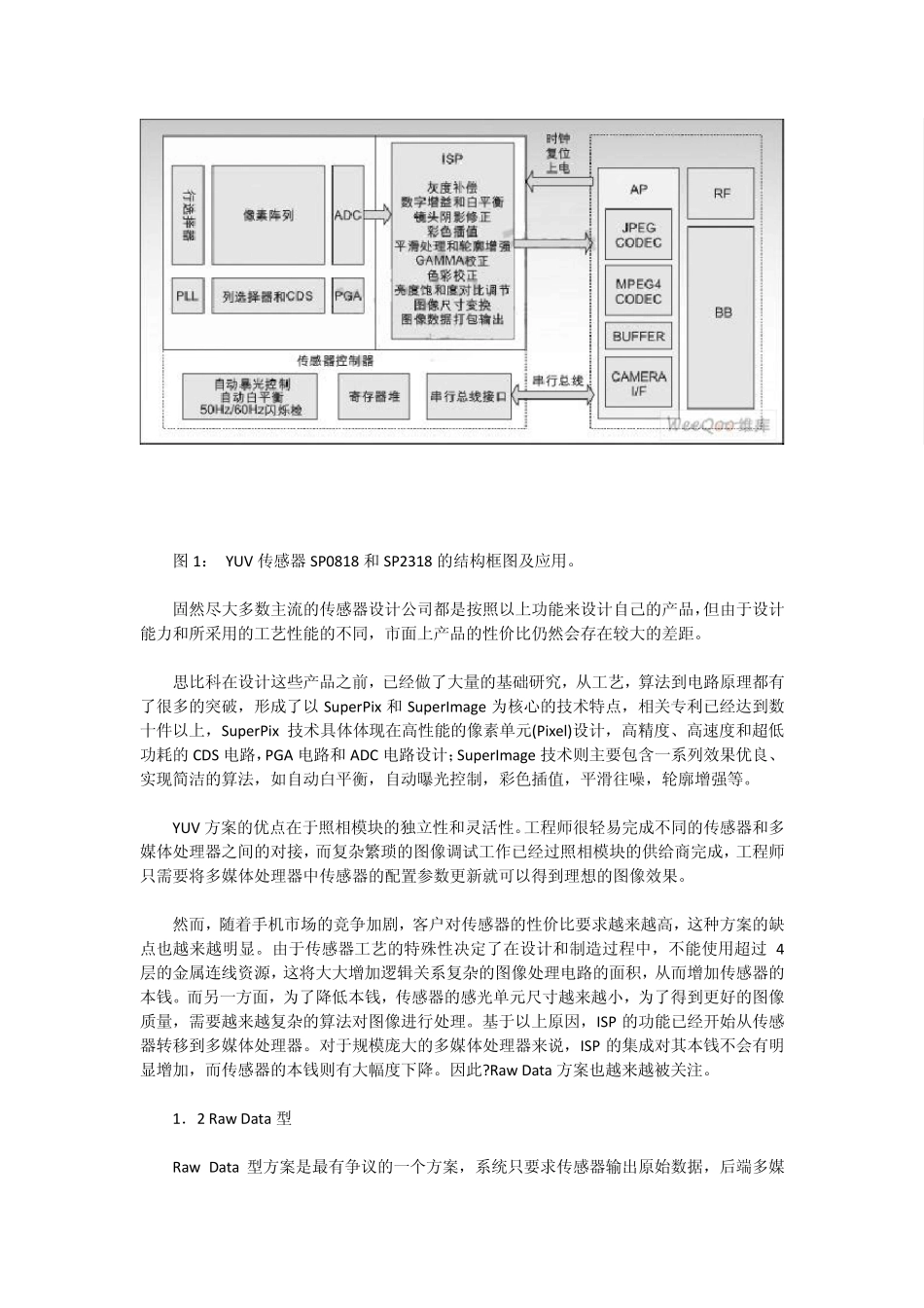 CMOS摄像头_第2页