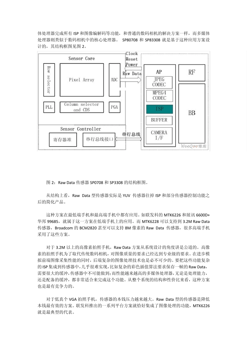 CMOS摄像头_第3页