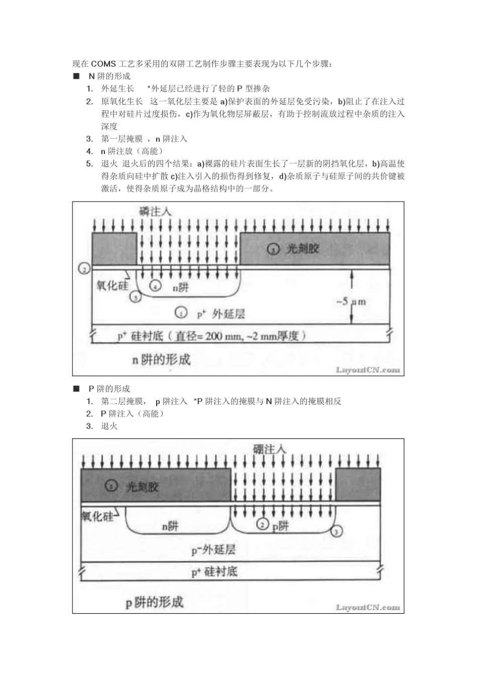 CMOS轻掺杂漏(LDD)注入工艺_第1页