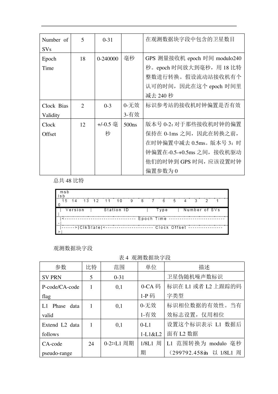 CMR格式说明_第3页
